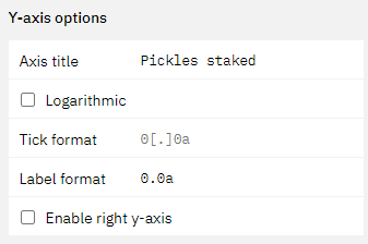 see explanations below