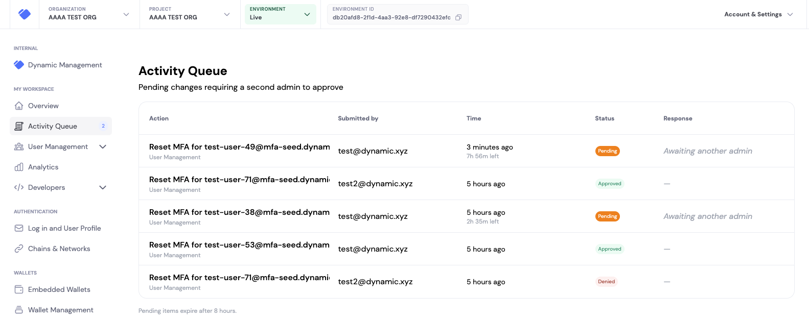 Activity Queue with pending, approved, and denied admin action requests
