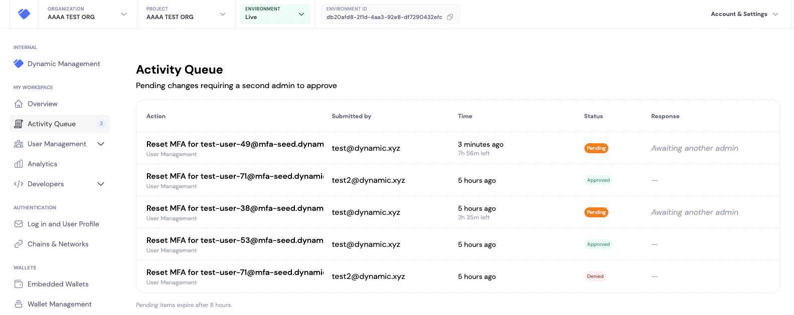 Activity Queue with pending, approved, and denied admin action requests