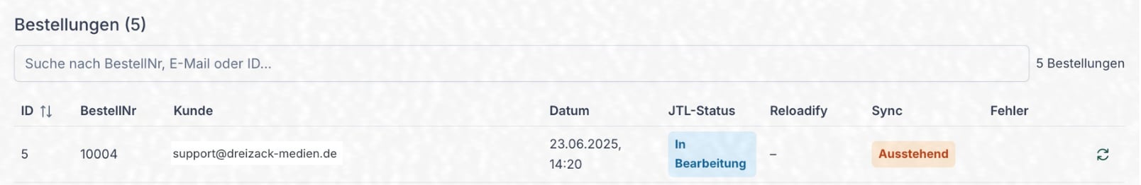 Bestellungen Übersicht
