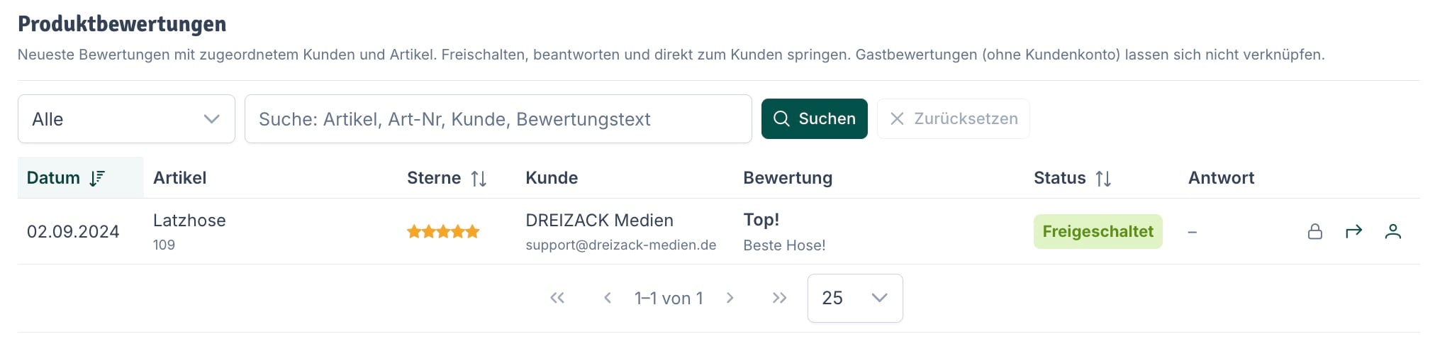 Produktbewertungen Übersicht