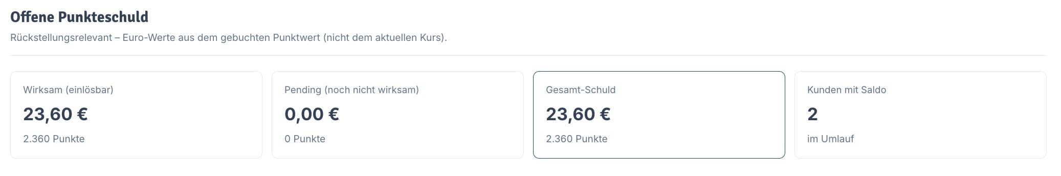 Offene Punkteschuld