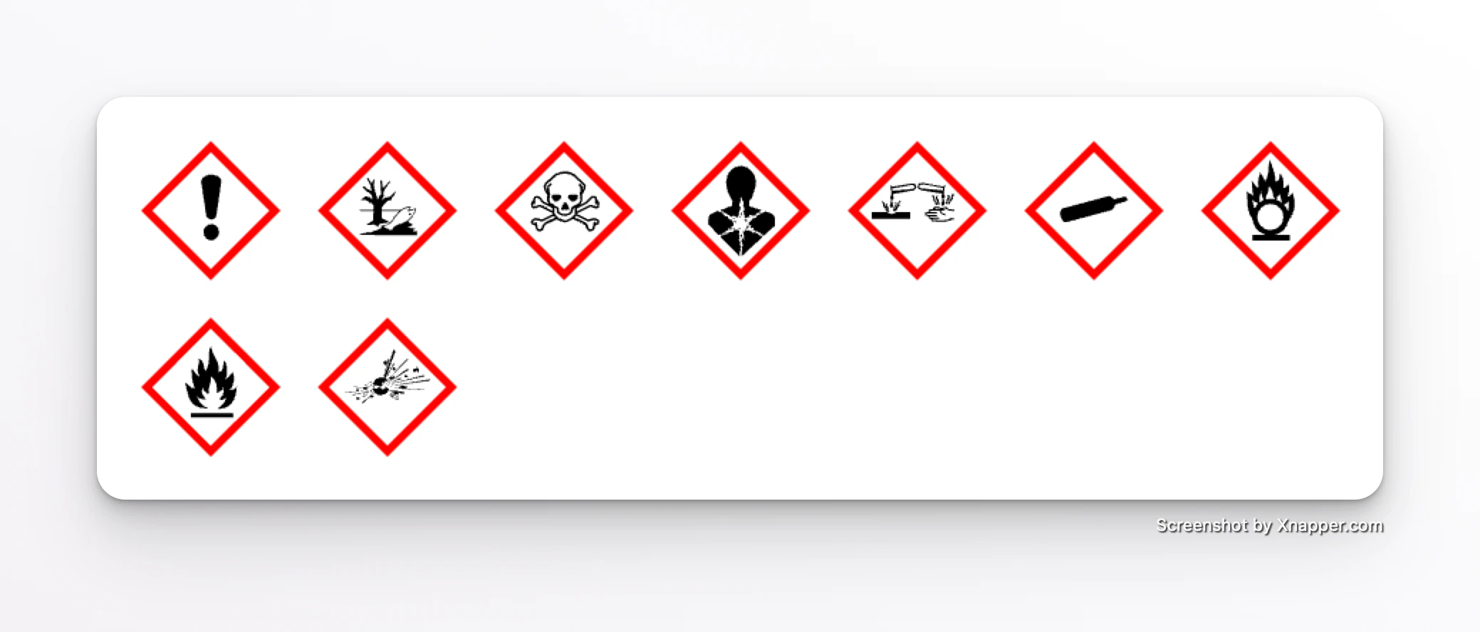 GHS-Symbole Übersicht