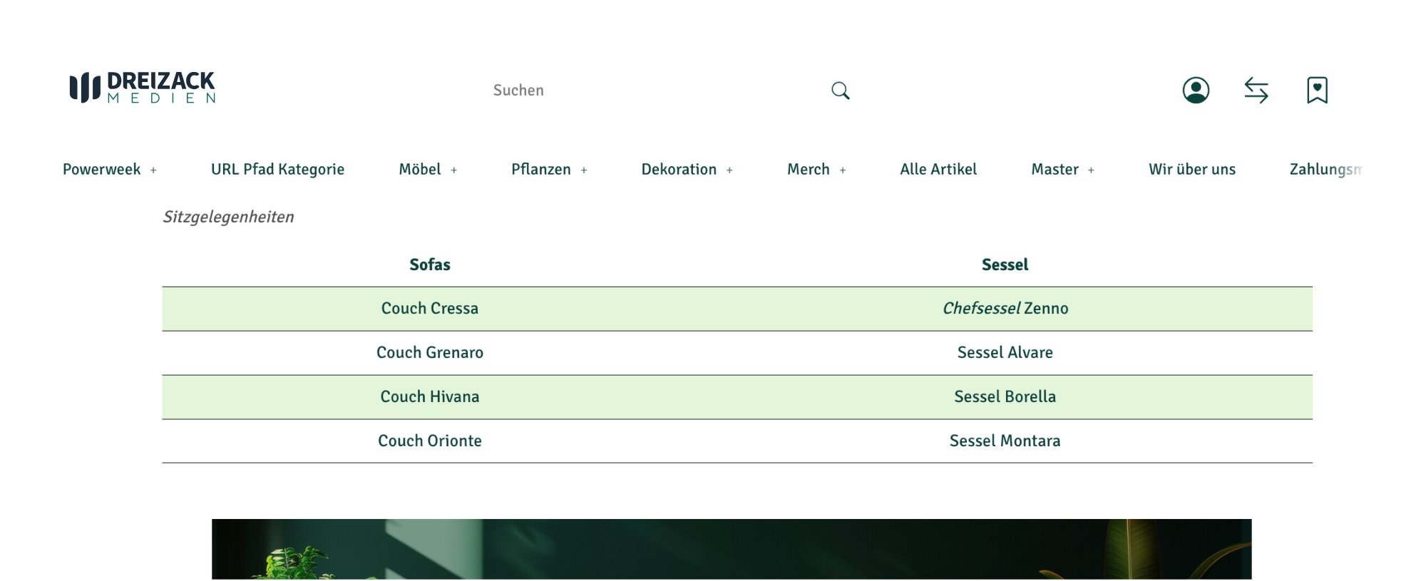 Tabelle ohne Header