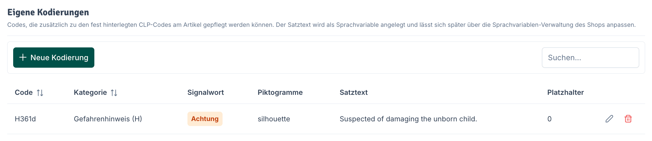 Eigene Kodierungen