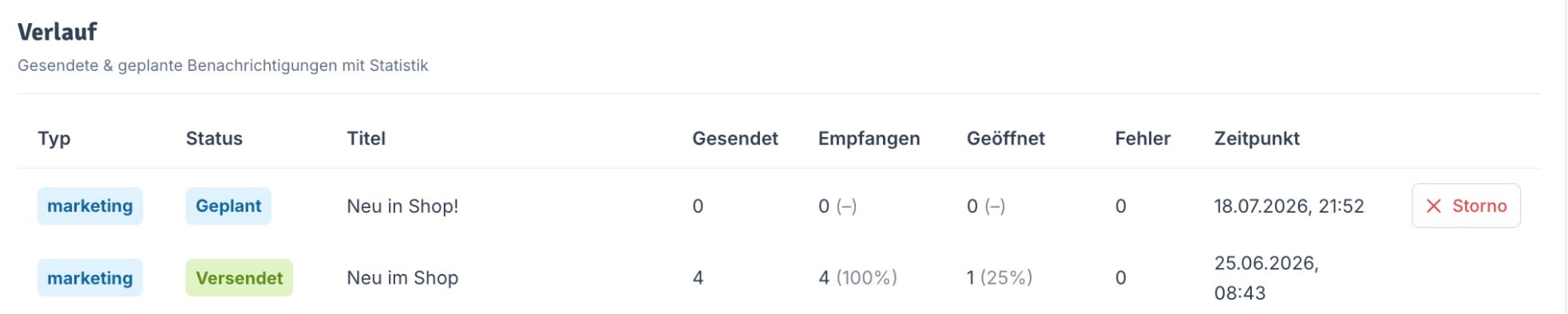 Verlauf gesendeter Push-Nachrichten