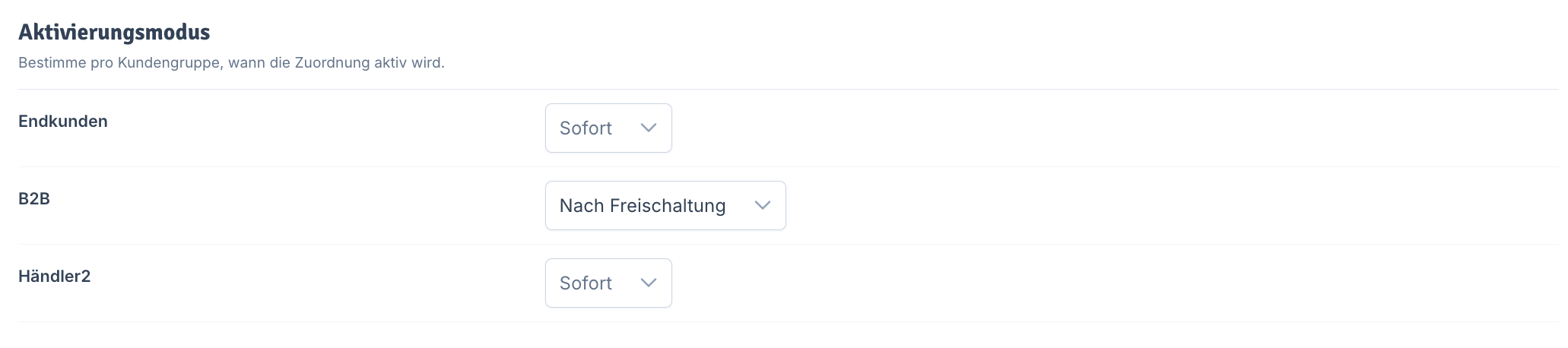 Aktivierungsmodus