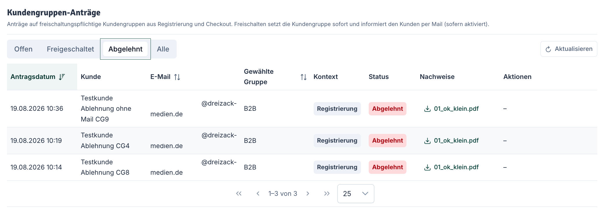 Kundengruppen-Anträge: Abgelehnt