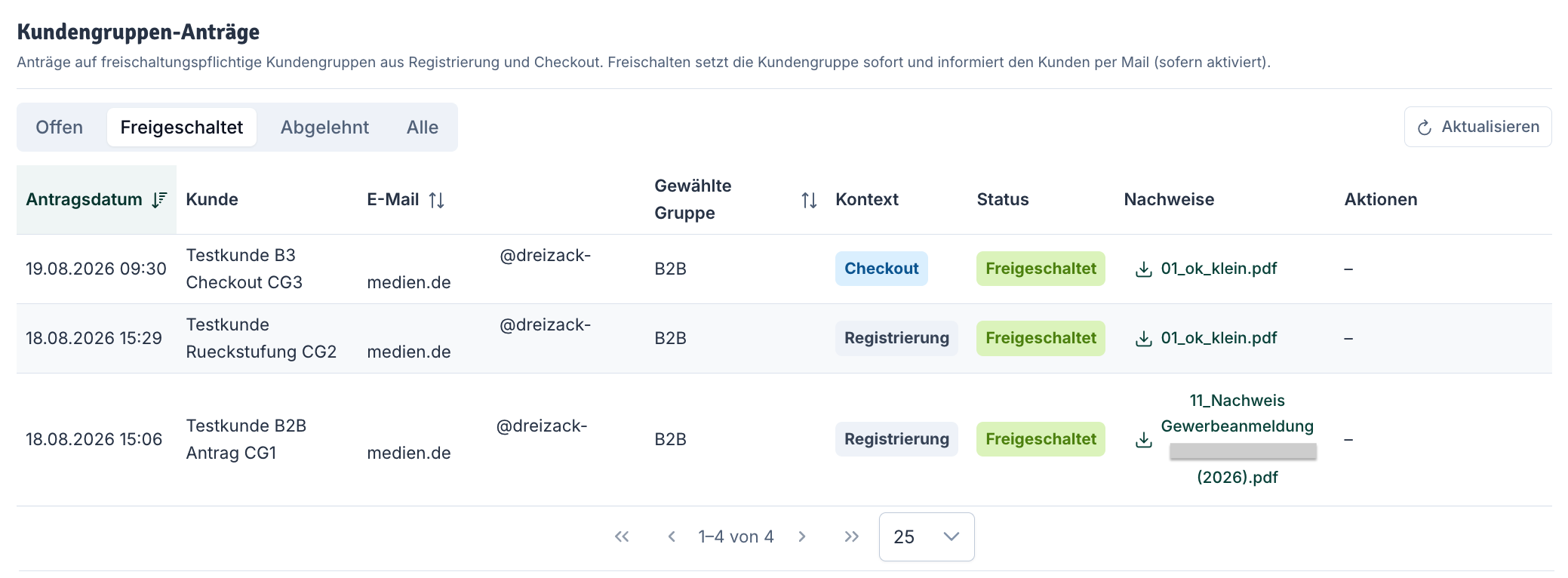 Kundengruppen-Anträge: Freigeschaltet