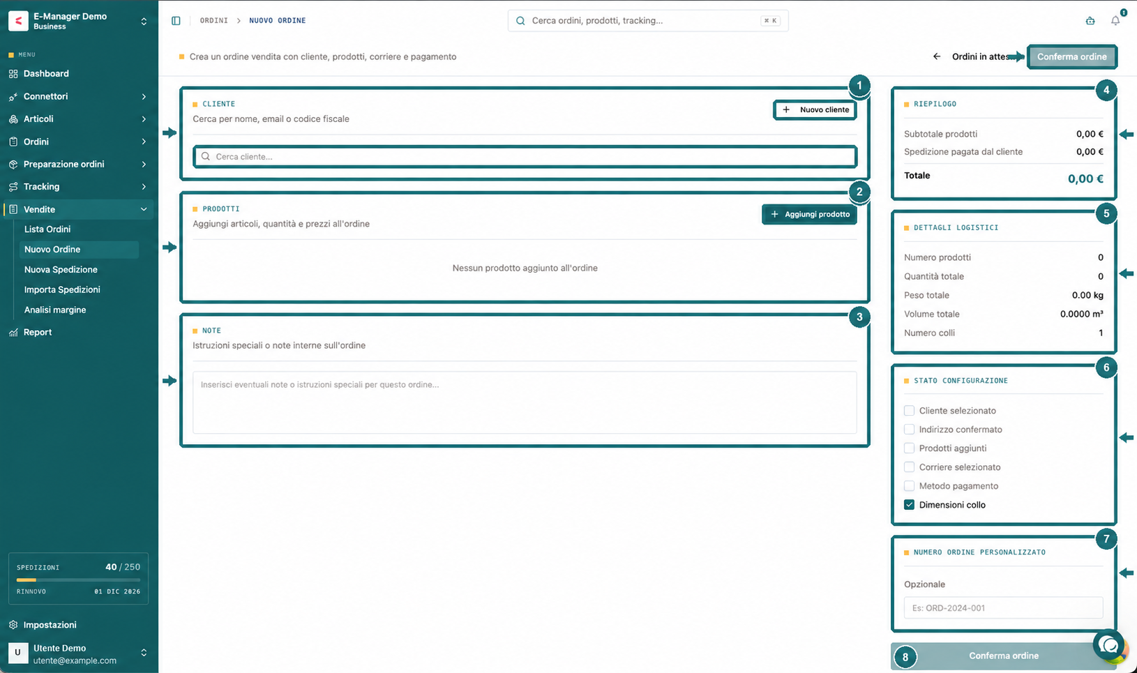 Panoramica dell'ordine con riquadri, frecce e numeri da 1 a 8. Il nome e l'email nell'angolo in basso a sinistra sono sostituiti con dati di esempio.