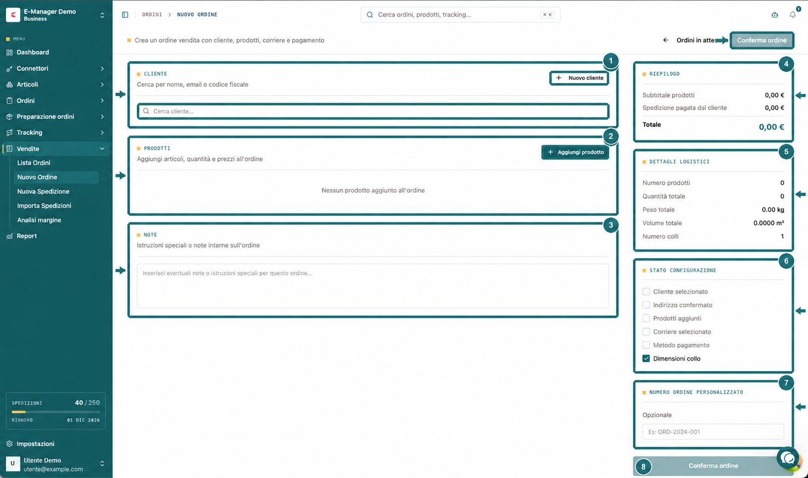 Panoramica dell'ordine con riquadri, frecce e numeri da 1 a 8. Il nome e l'email nell'angolo in basso a sinistra sono sostituiti con dati di esempio.