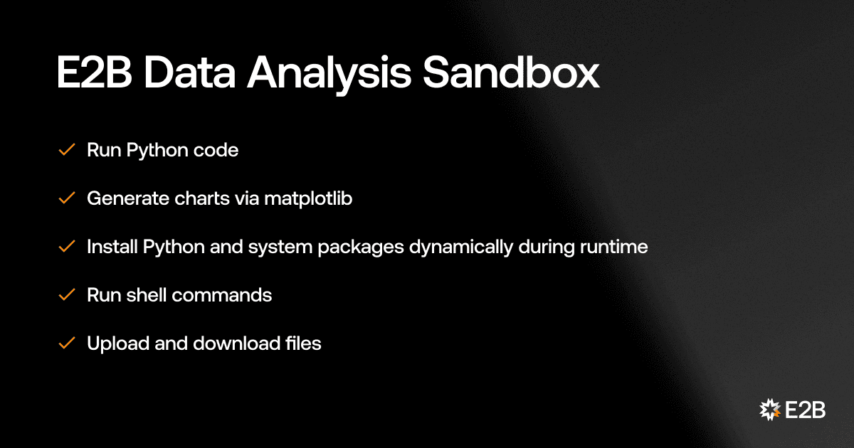 LangChain Integration of Data Analysis Sandbox
