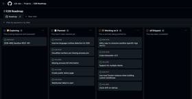 Releasing public roadmap on GitHub