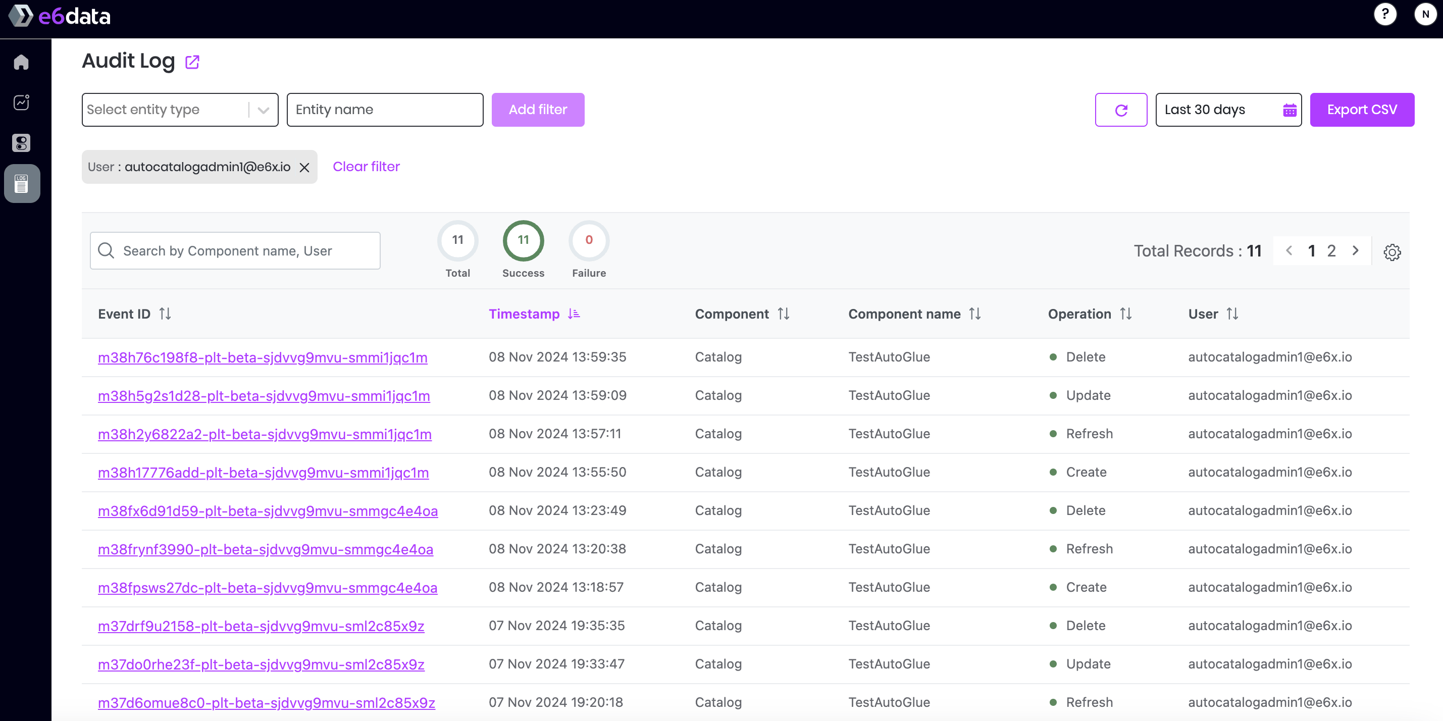 Audit log filters for date, user, operation type, and component