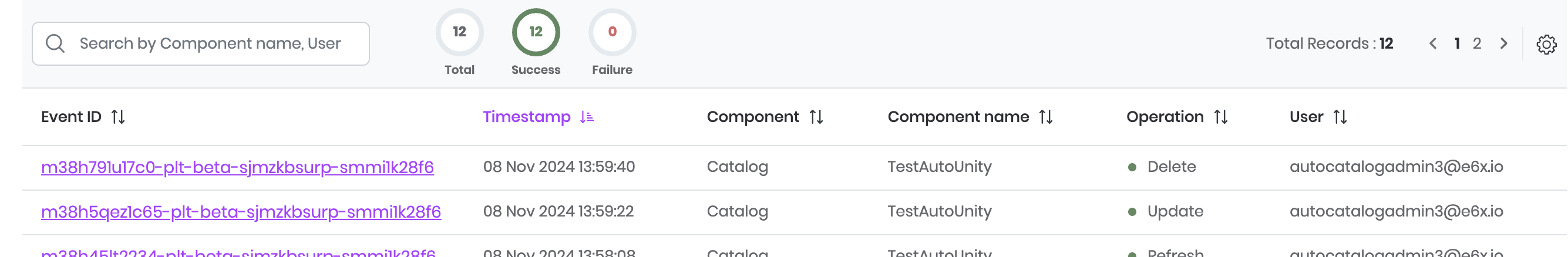 Audit log records table
