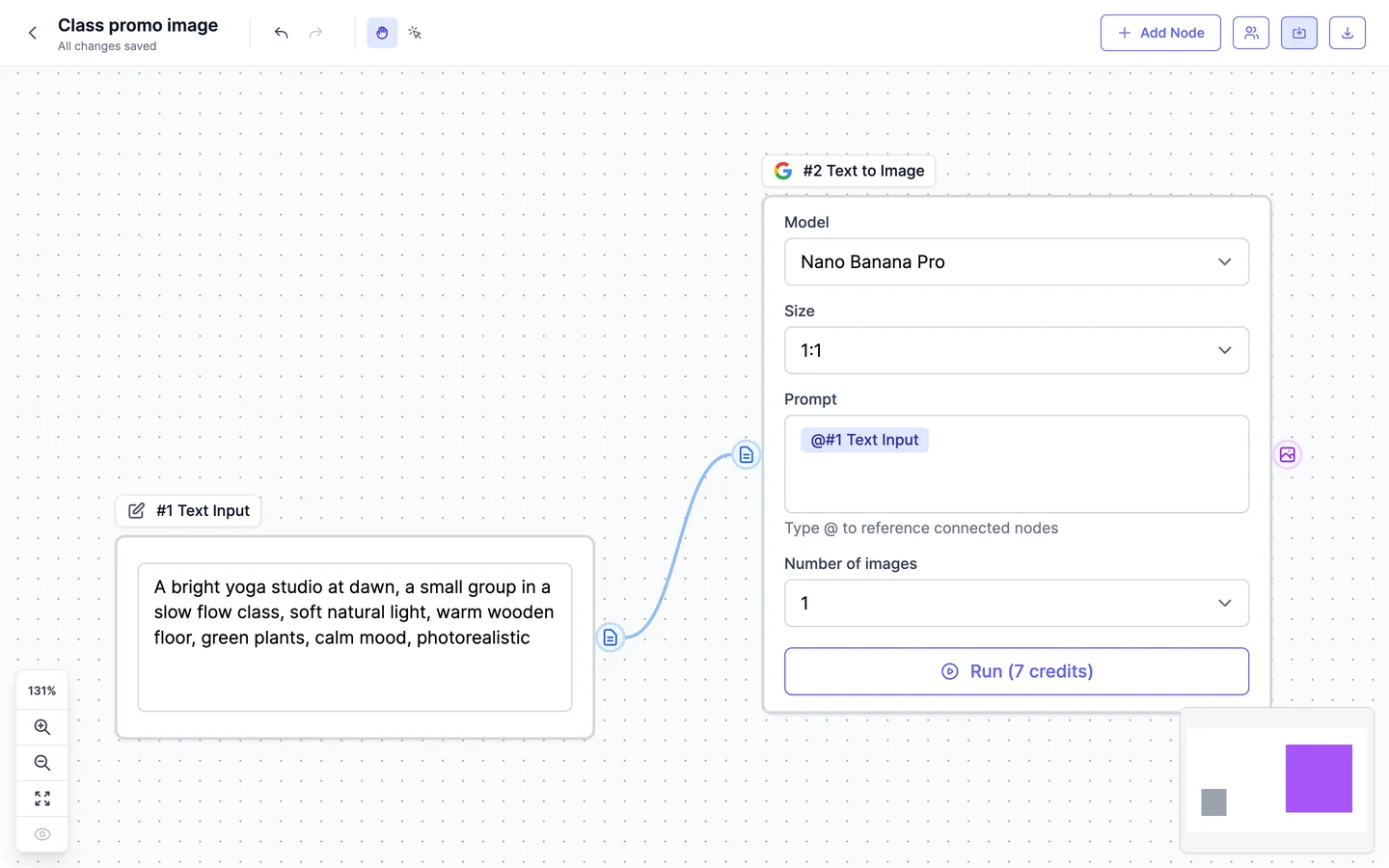The workflow editor for Class promo image: a #1 Text Input node describing a bright yoga studio at dawn, connected to a #2 Text to Image node with Model Nano Banana Pro, Size 1:1, the prompt @#1 Text Input, Number of images 1, and Run (7 credits), with Add Node and zoom controls