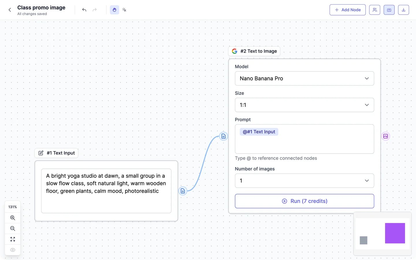 The workflow editor for Class promo image: a #1 Text Input node describing a bright yoga studio at dawn, connected to a #2 Text to Image node with Model Nano Banana Pro, Size 1:1, the prompt @#1 Text Input, Number of images 1, and Run (7 credits), with Add Node and zoom controls