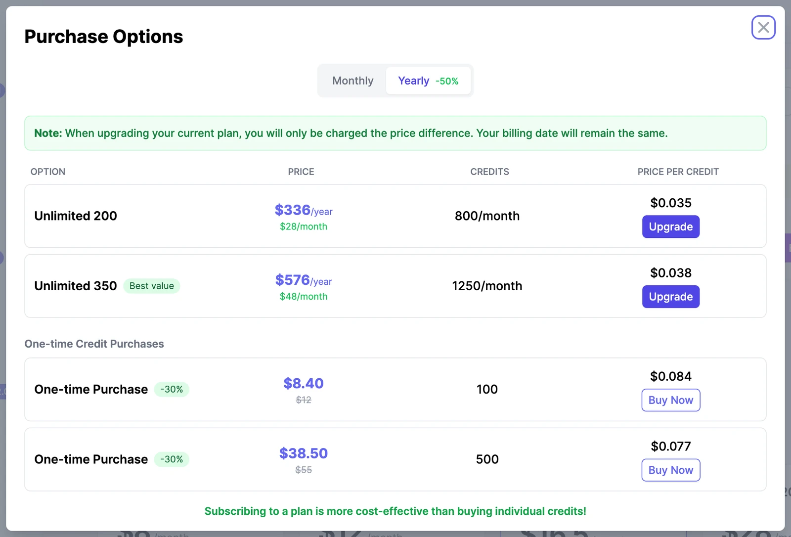 The Purchase Options dialog: plan upgrades with credits per month, and one-time purchases of 100 and 500 credits with a Buy Now button