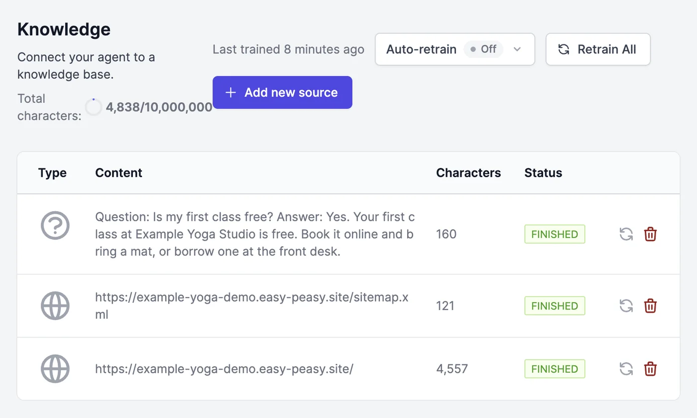 The Knowledge page with Total characters 4,838 of 10,000,000, Last trained 8 minutes ago, Auto-retrain Off, Retrain All, Add new source, and a table of three finished sources: a Q&A, the website's sitemap, and its home page