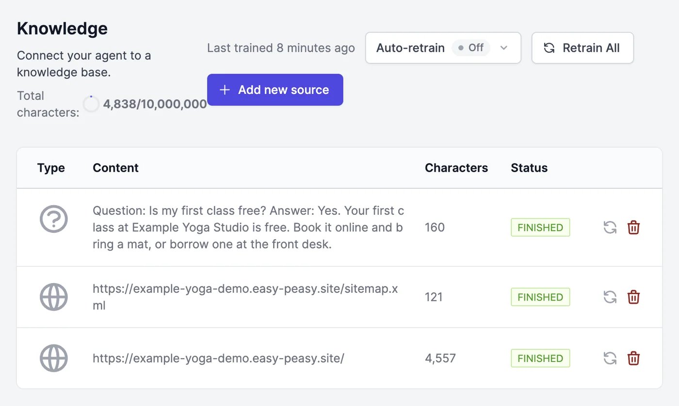 The Knowledge page with Total characters 4,838 of 10,000,000, Last trained 8 minutes ago, Auto-retrain Off, Retrain All, Add new source, and a table of three finished sources: a Q&A, the website's sitemap, and its home page