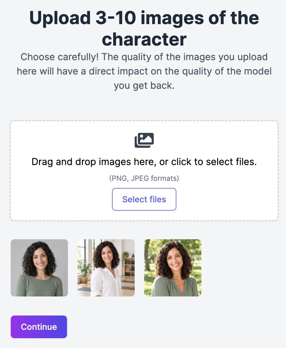 Upload 3-10 images of the character, with an upload area and three uploaded photos of the same curly-haired woman: a studio portrait, in a white shirt in a yoga studio, and laughing in a park, and a Continue button
