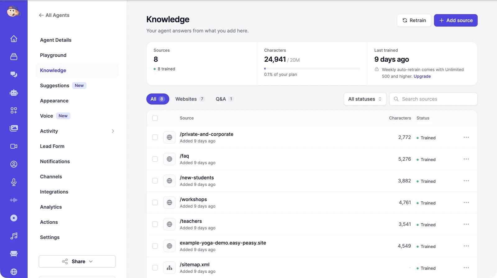 The Knowledge page with Retrain and Add source buttons, a summary of 8 sources (all trained), 24,941 of 20M characters and Last trained 9 days ago, filter chips for All, Websites and Q&A, and a list of trained website pages with their character counts