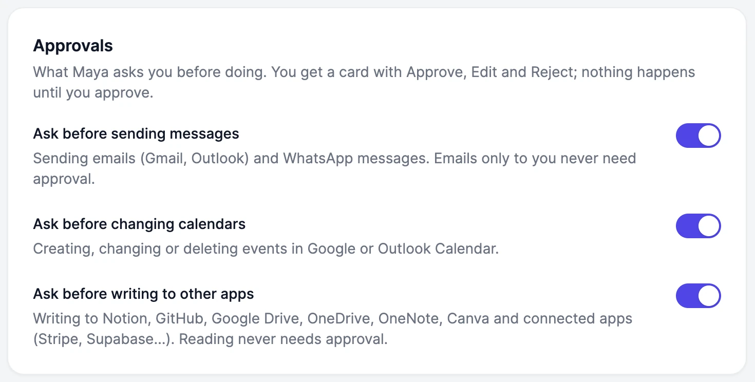 An employee's approval settings with three switches on: Ask before sending messages, Ask before changing calendars, and Ask before writing to other apps