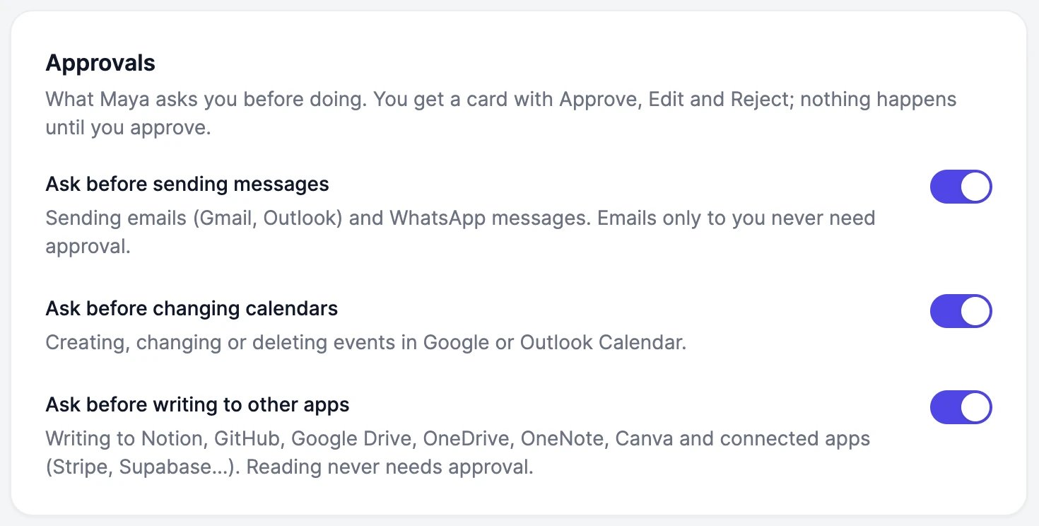 An employee's approval settings with three switches on: Ask before sending messages, Ask before changing calendars, and Ask before writing to other apps