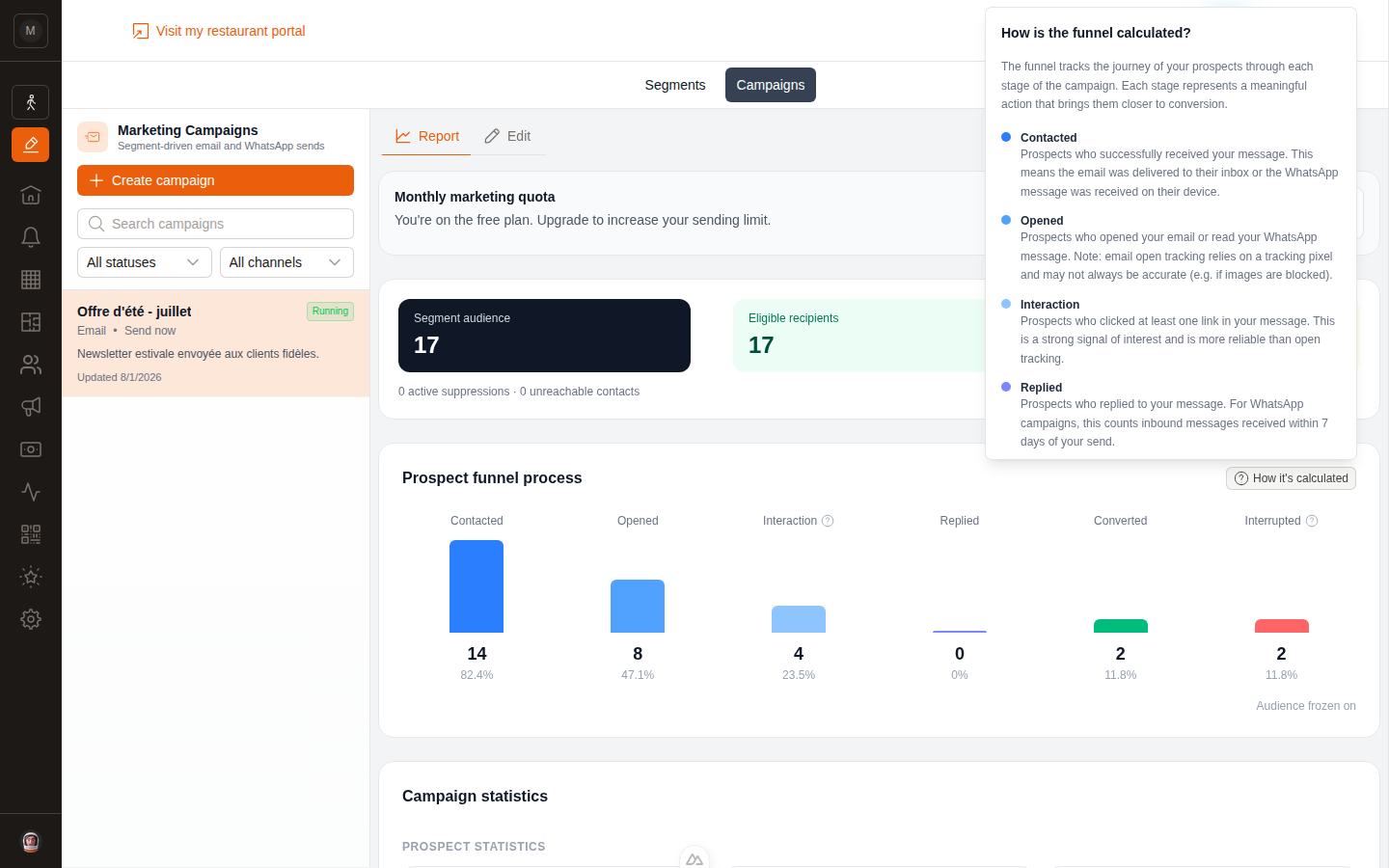 The funnel explanation panel