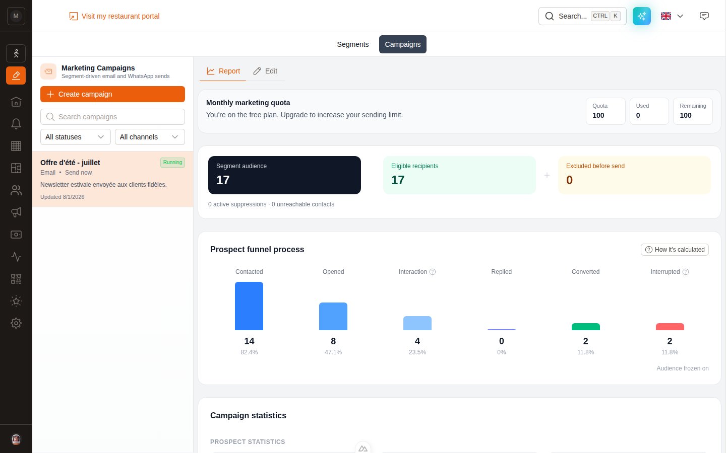 The campaign report with the prospect funnel