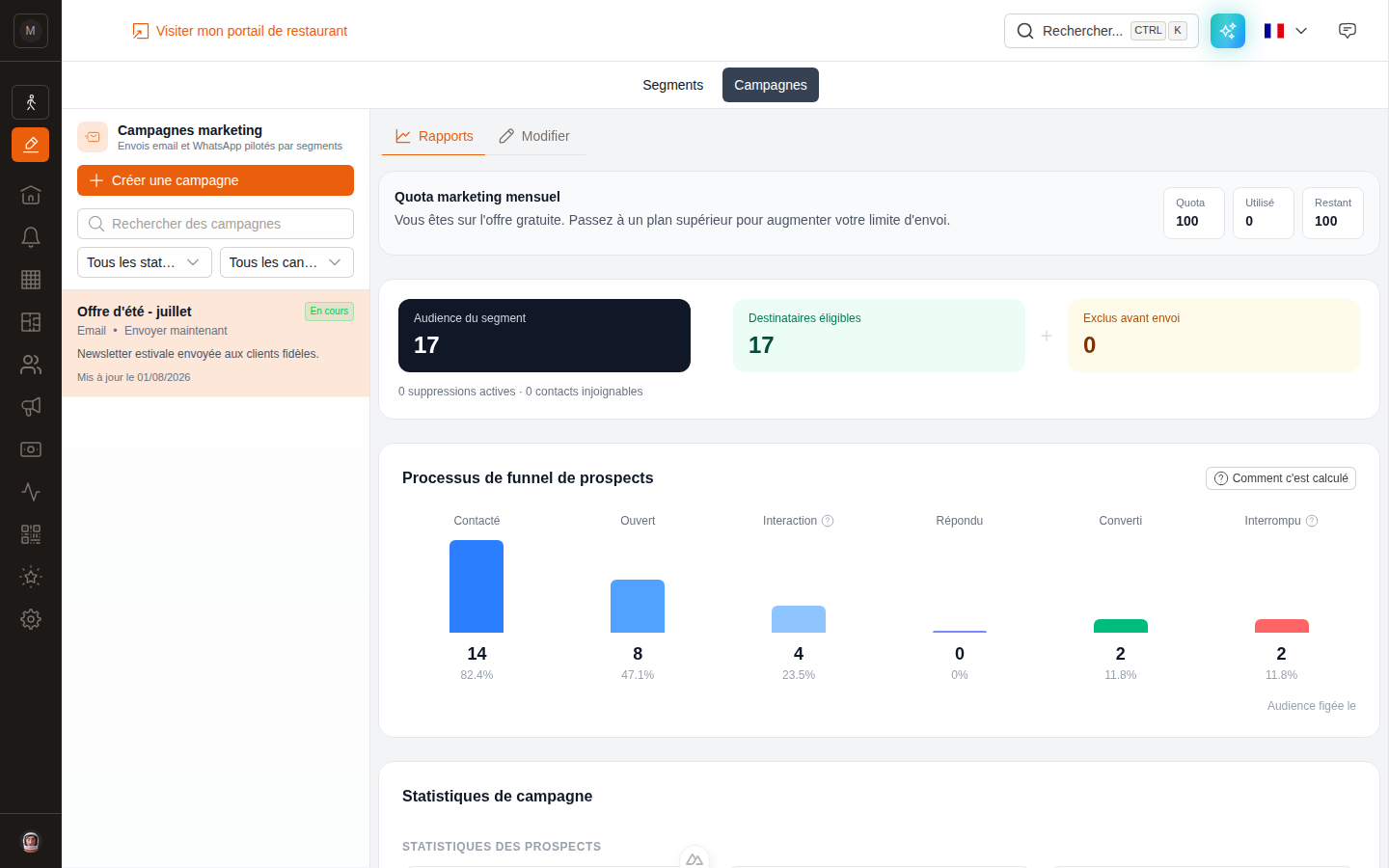 Le rapport de campagne avec le funnel de prospects
