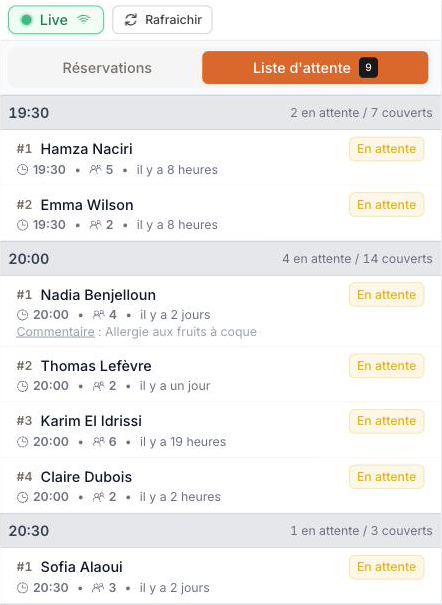 Waitlist tab in the reservations list