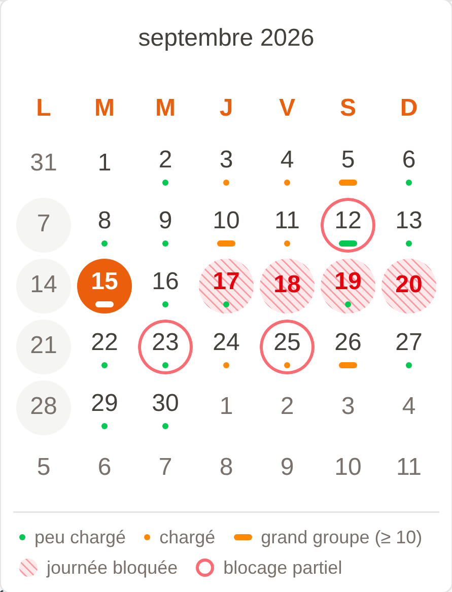 Calendar showing load dots, large-party bars and blocked days
