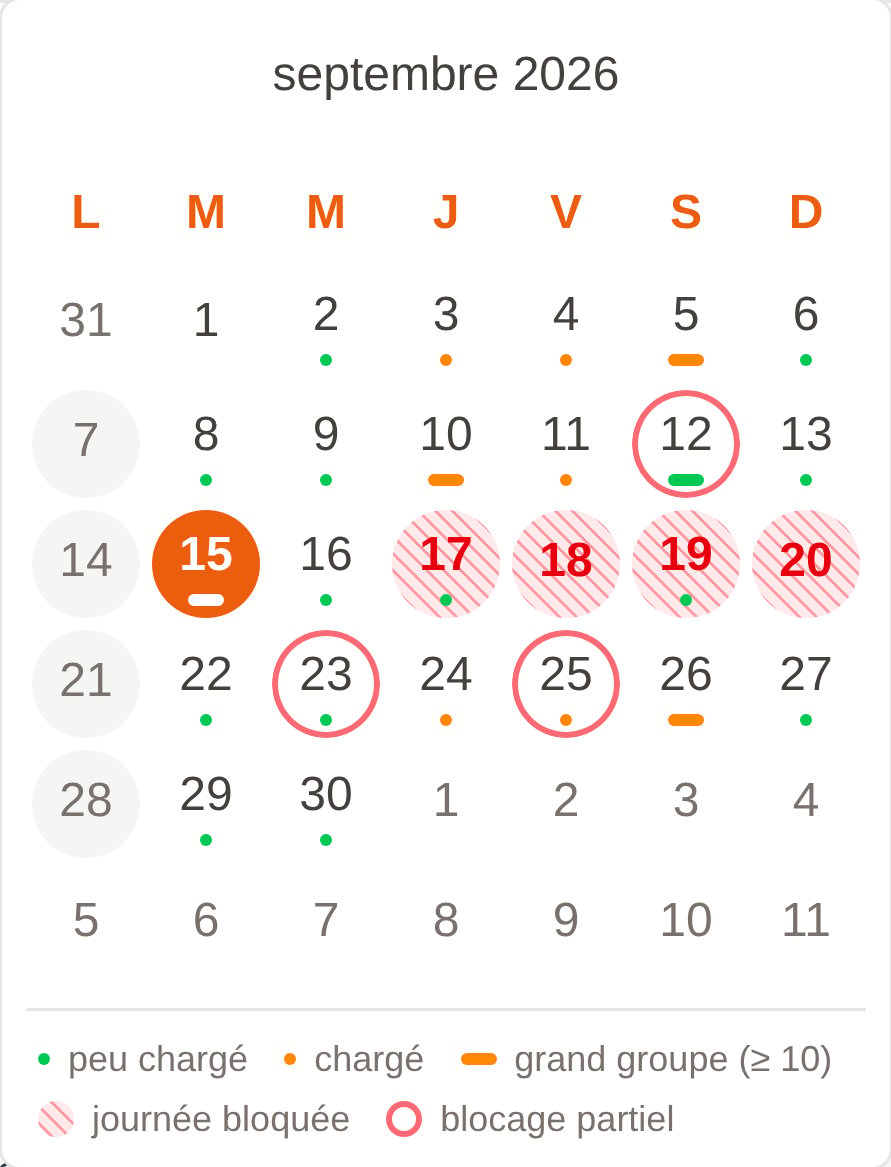 Calendar showing load dots, large-party bars and blocked days