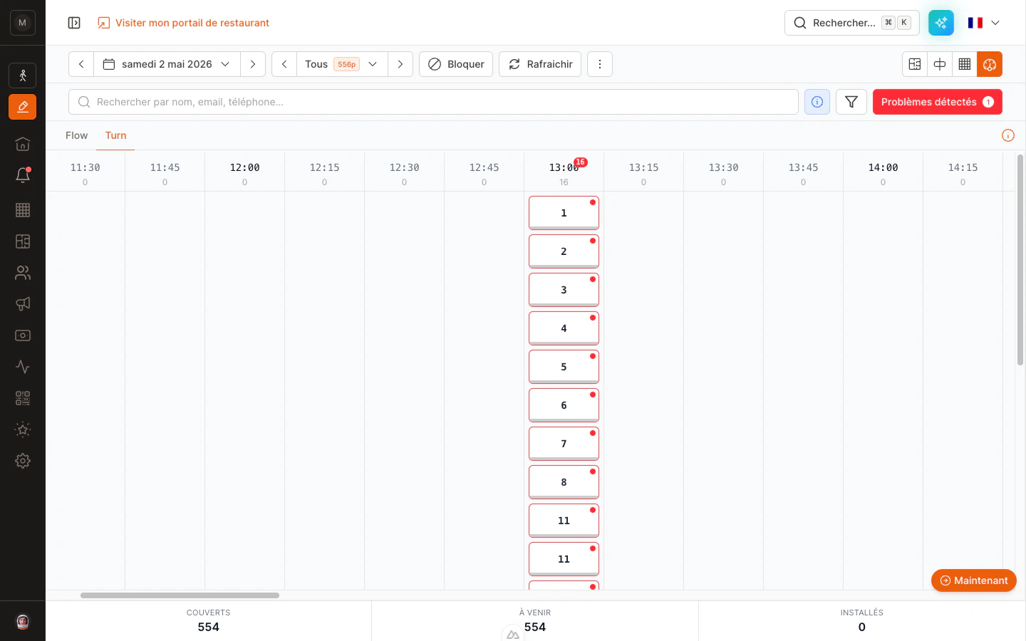 Turn tab with multiple tables flagged as alerts