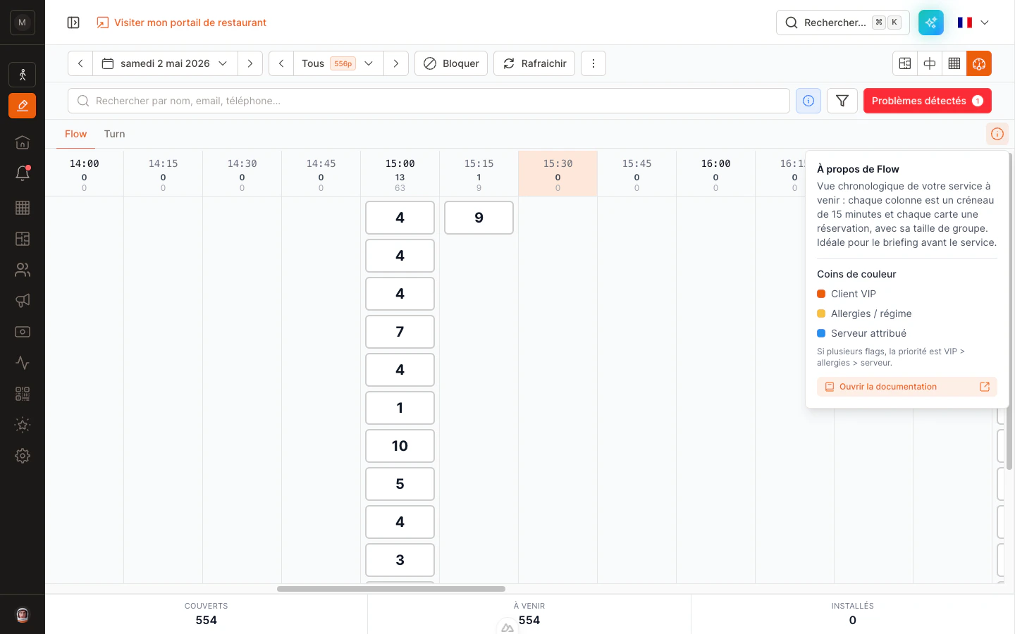 Flow legend popover