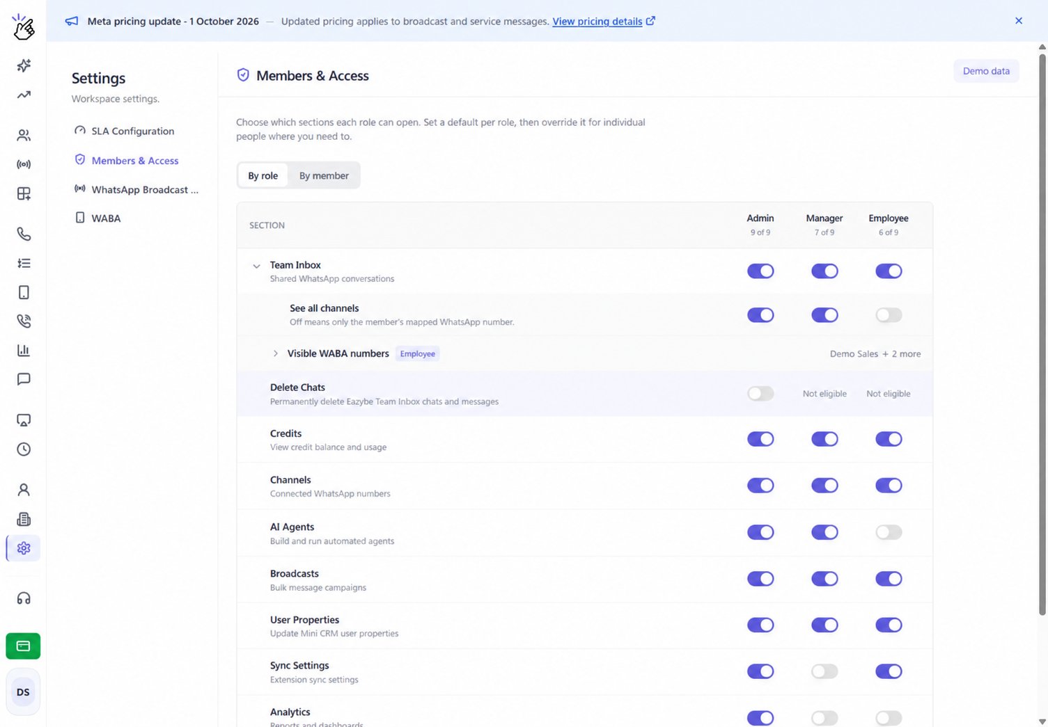 Members & Access showing the Delete Chats permission under Team Inbox, with Managers and Employees marked Not eligible