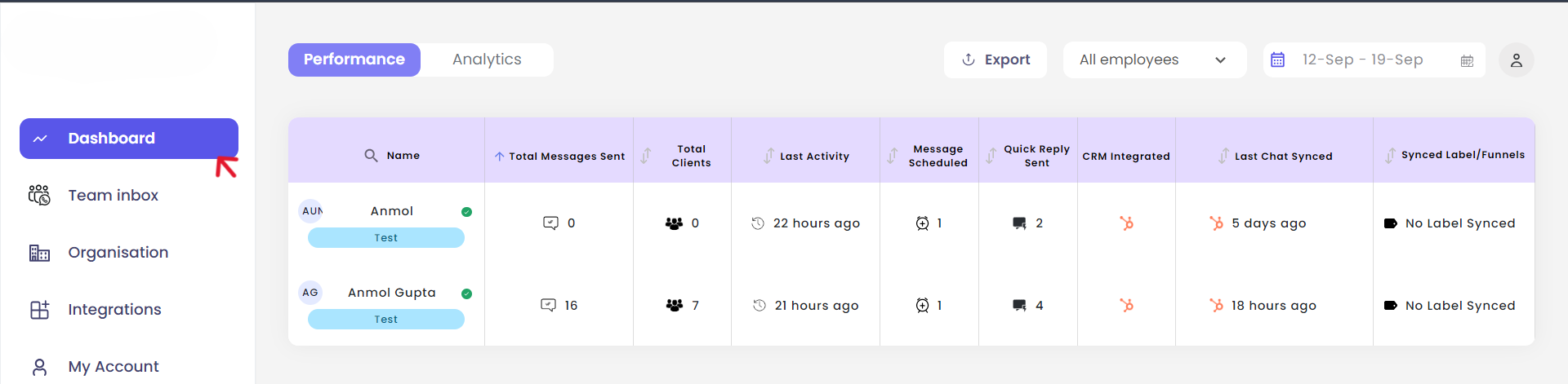 Dashboard Navigation