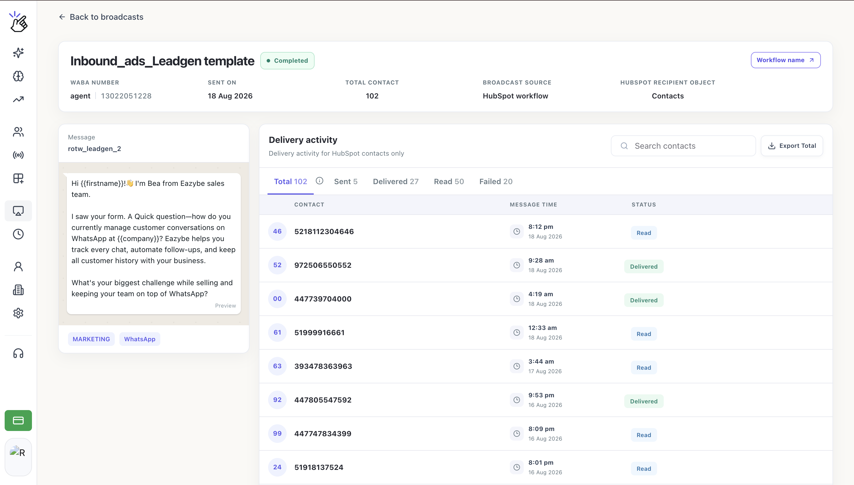 Broadcast analytics page with campaign summary, message preview, and Delivery activity