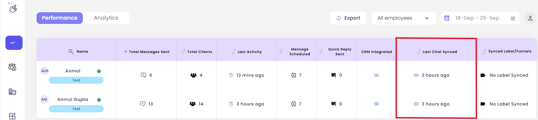 Dashboard Last Chat Synced Column