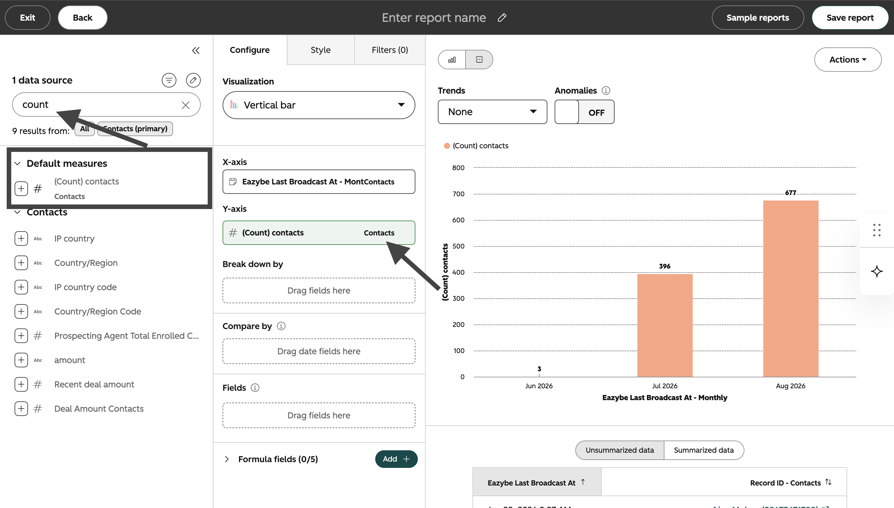 Generador de informes de HubSpot con Count of contacts configurado como eje Y