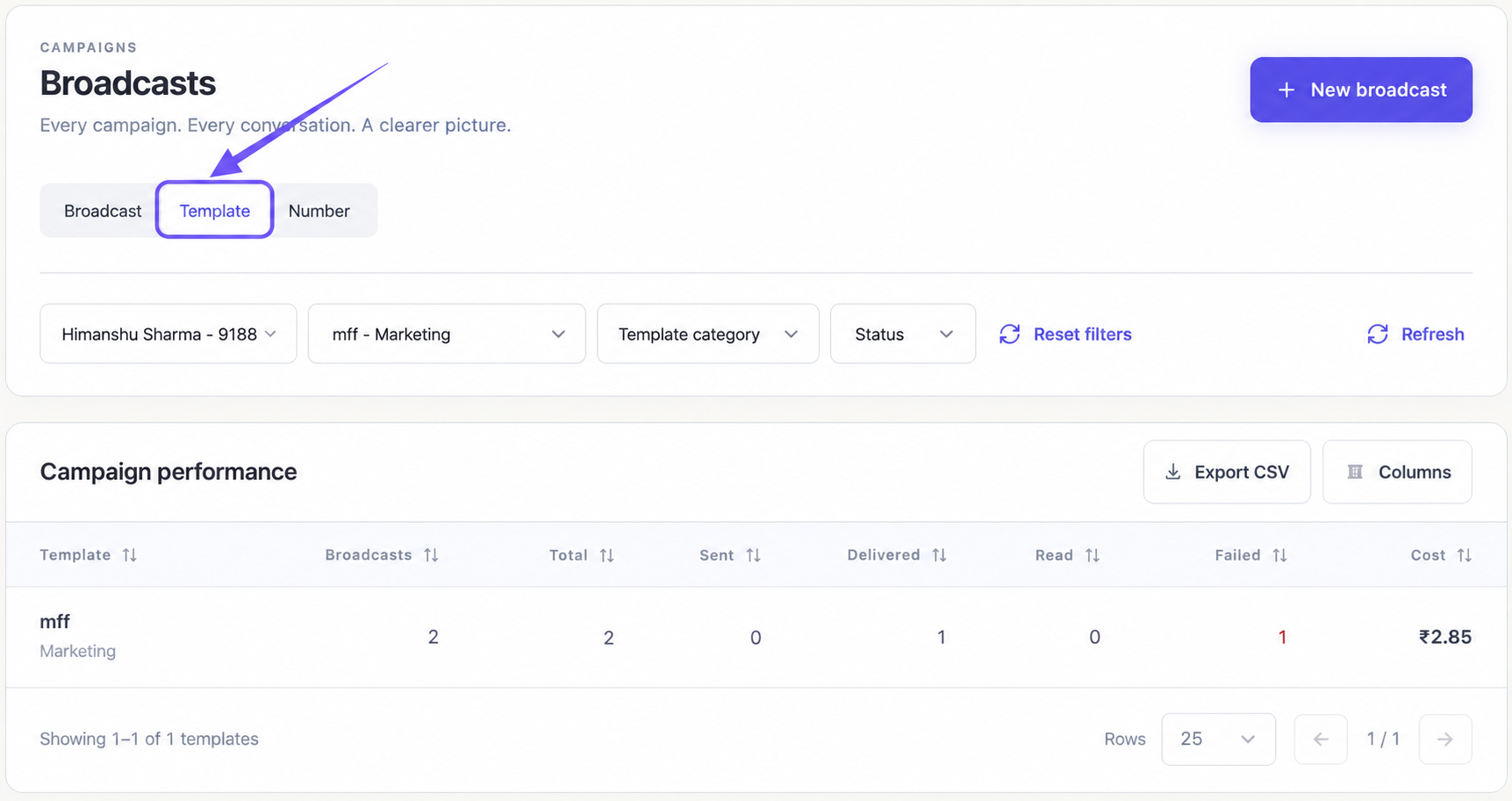Template view highlighted above a summary row with broadcast count, message totals, and cost