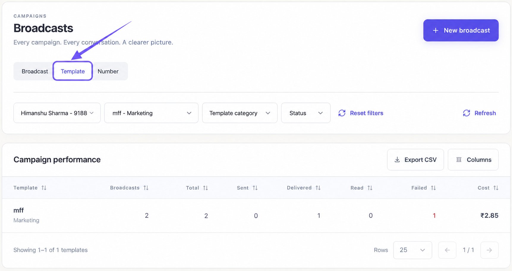 Template view highlighted above a summary row with broadcast count, message totals, and cost