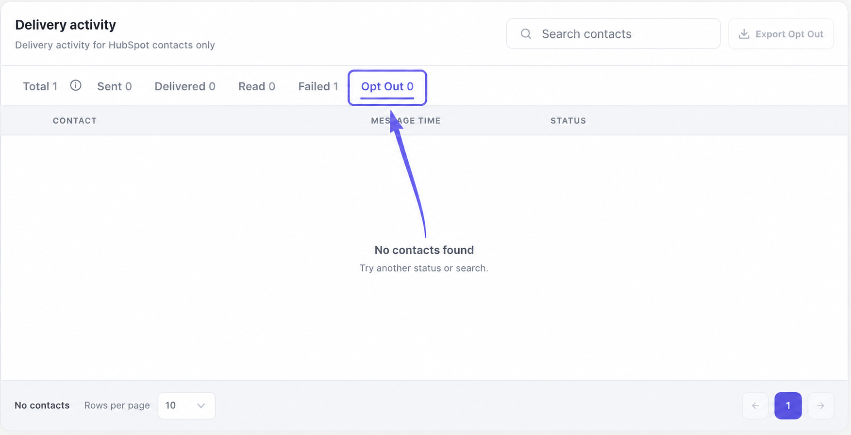 Opt Out selected with zero contacts and Export Opt Out disabled