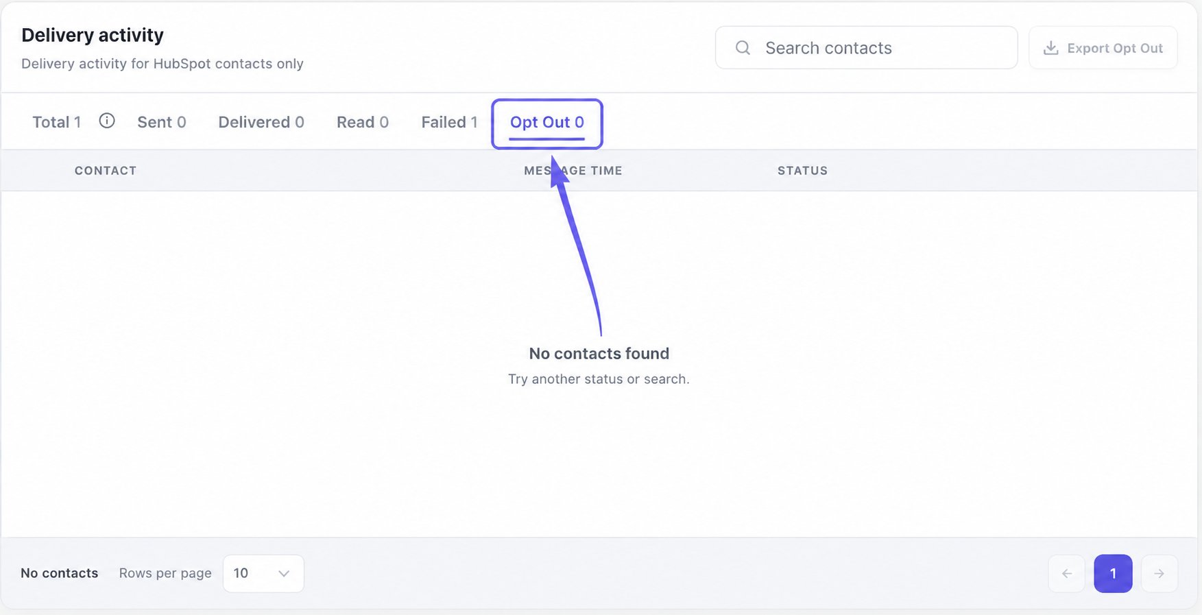 Opt Out selected with zero contacts and Export Opt Out disabled