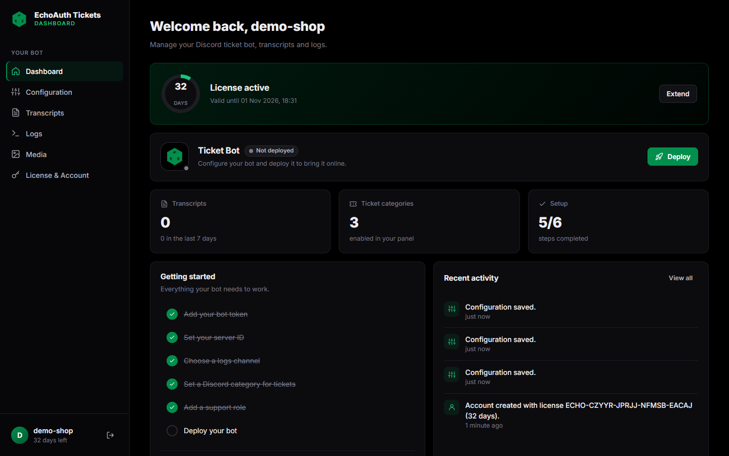 Dashboard with five of six setup steps completed and the Deploy button