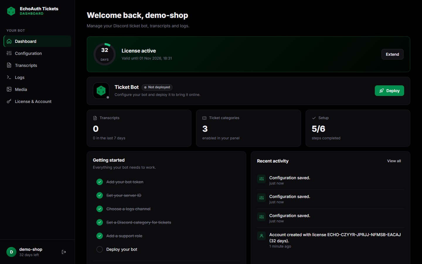 Dashboard with five of six setup steps completed and the Deploy button