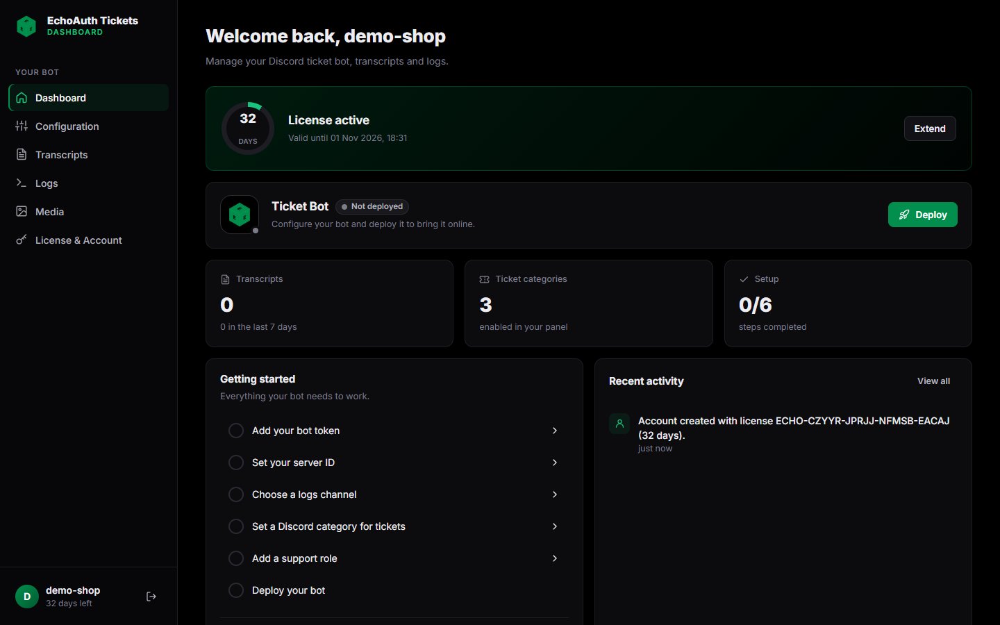 Dashboard showing an active license, a bot that is not deployed yet, and the getting started checklist