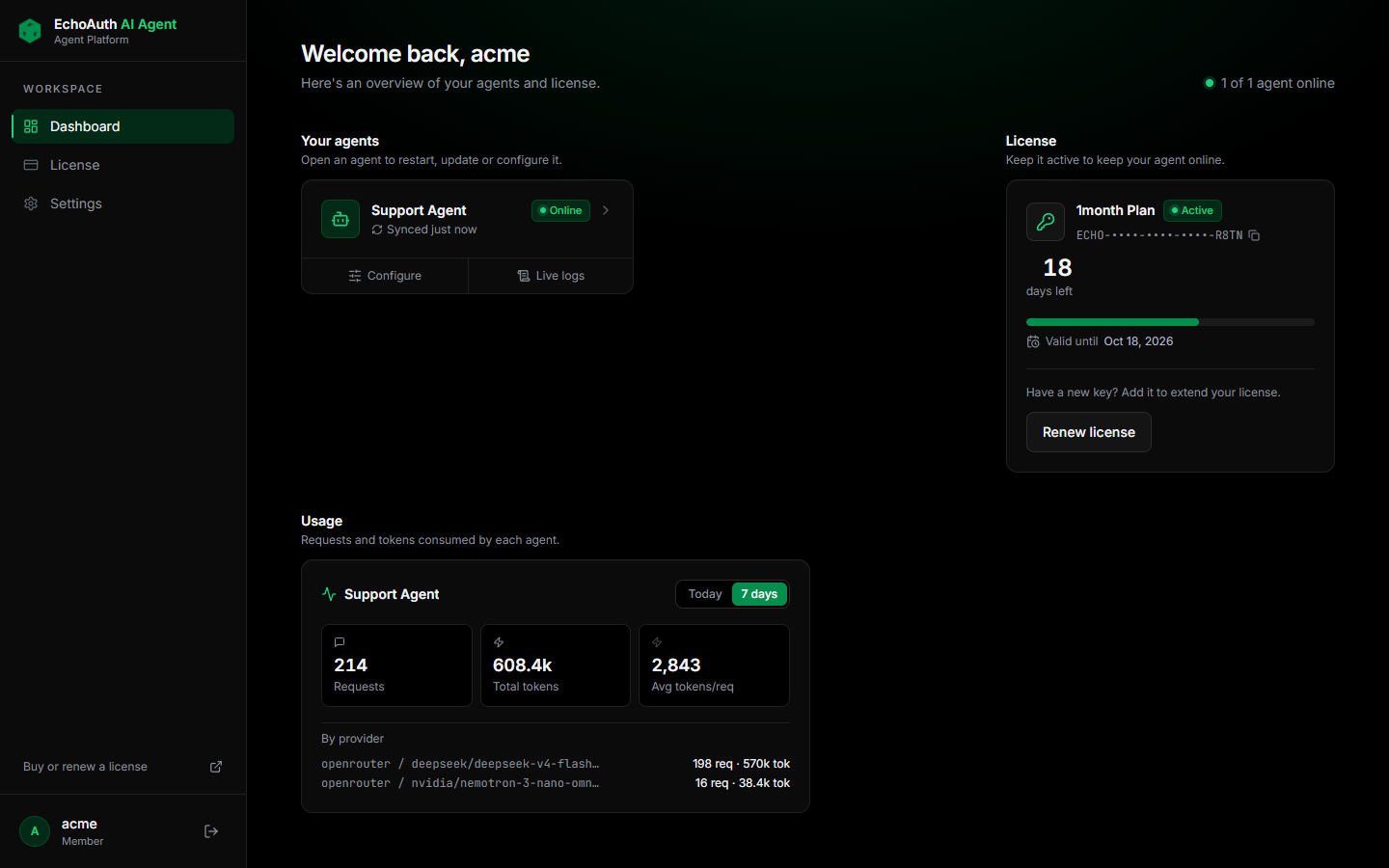Dashboard showing one agent, license status and usage