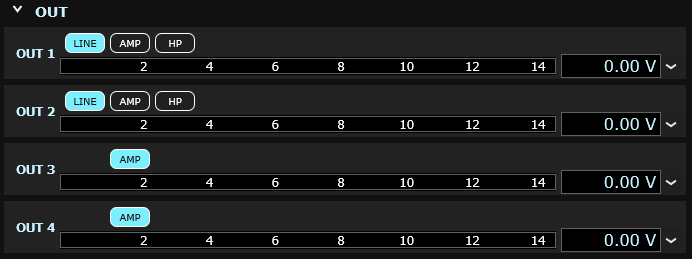 ATS Control Panel Analog Output Overview